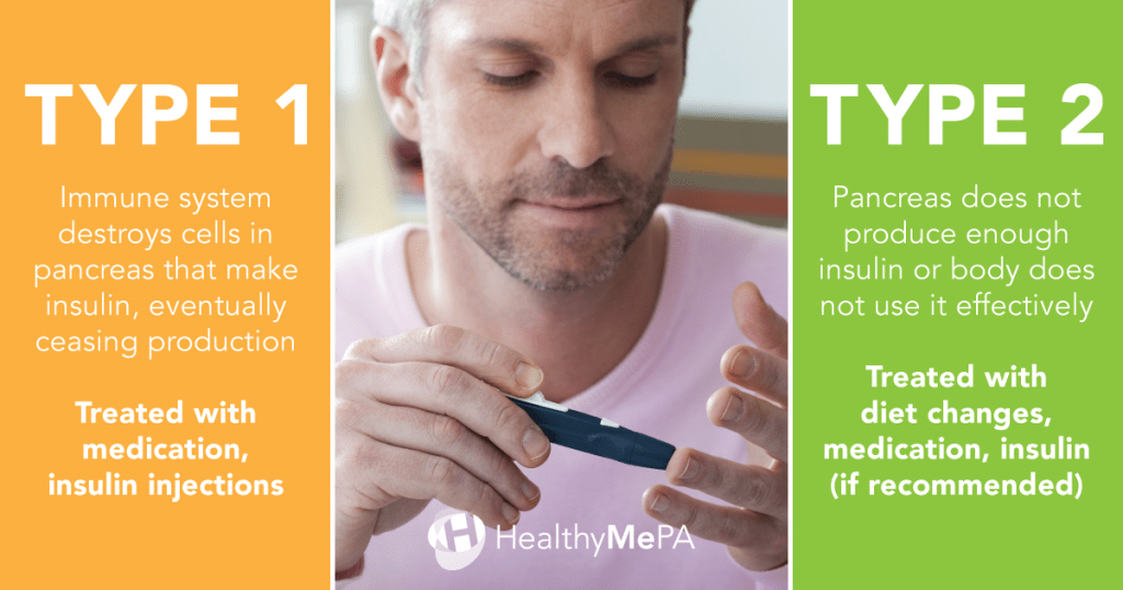 diabetestypes-ig